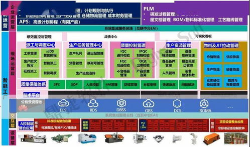 鼎捷软件携手华为助力产业数智化,荣获两大 优秀伙伴 殊荣